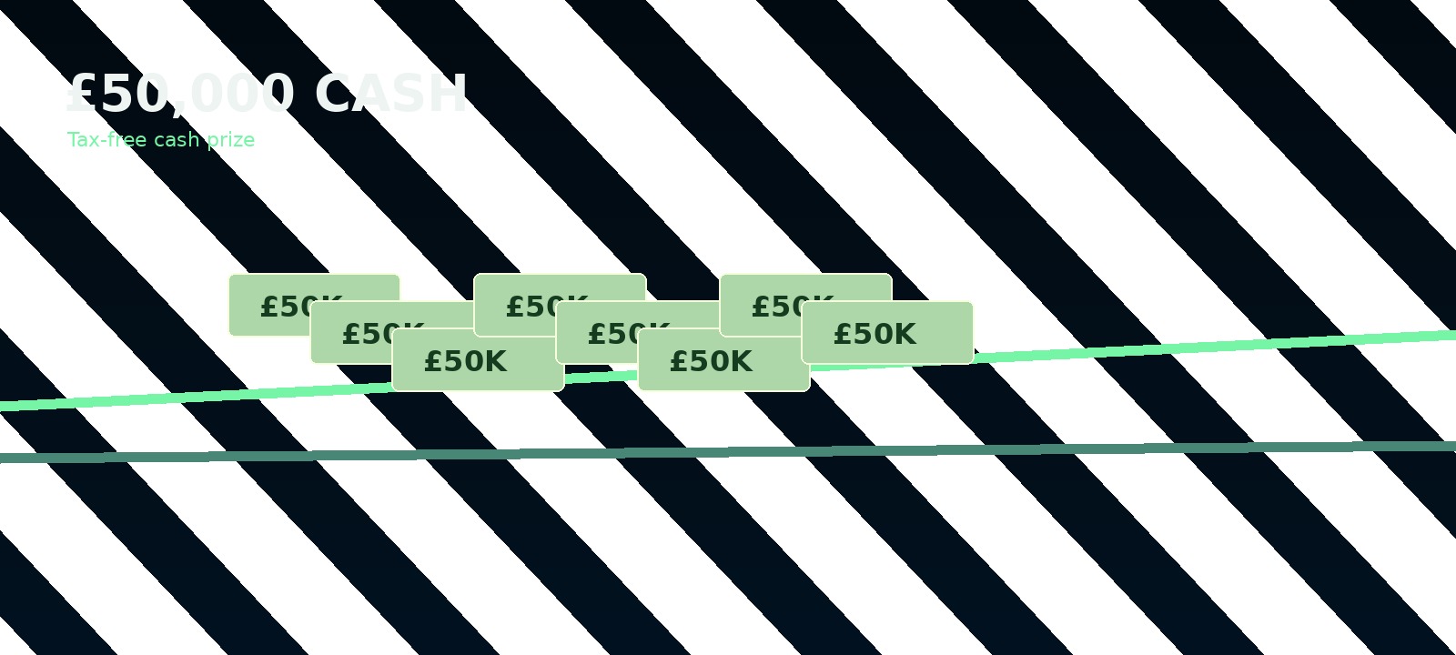 £2,500 Gift Vouchers