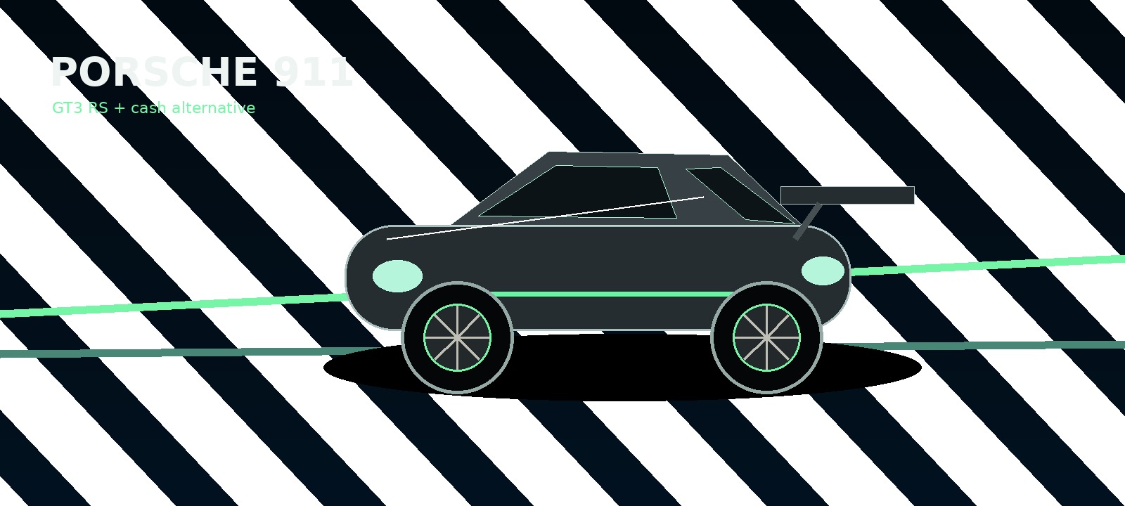 Porsche 911 GT3 RS